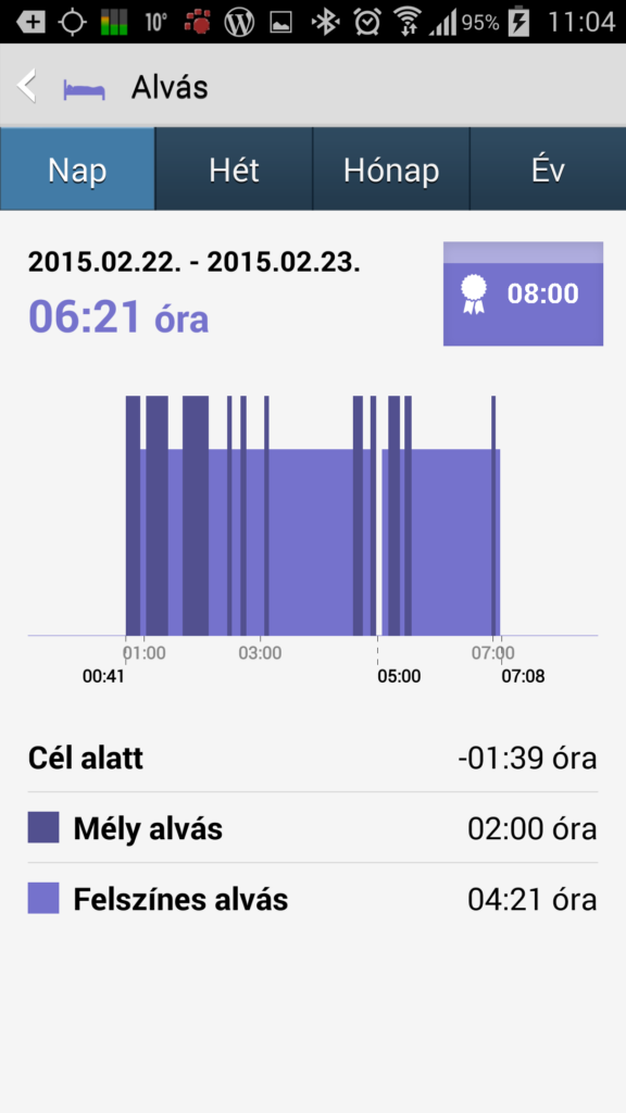 SmartBand-Talk-SWR30-foto-10