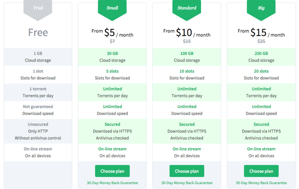 Screen Shot 2016-08-20 at 12.17.52